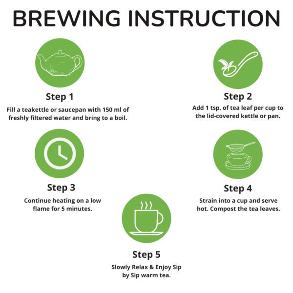 Brewing instruction for Herbal Tea